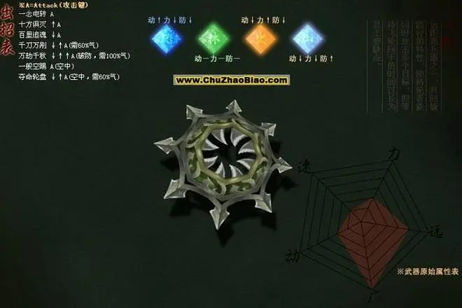 流星蝴蝶剑剑的技能怎么放