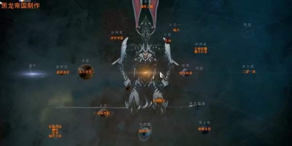 星际战甲星球开图顺序怎么看