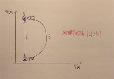 四维地球手机版下载