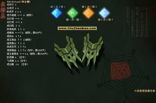 流星蝴蝶剑怎么连招