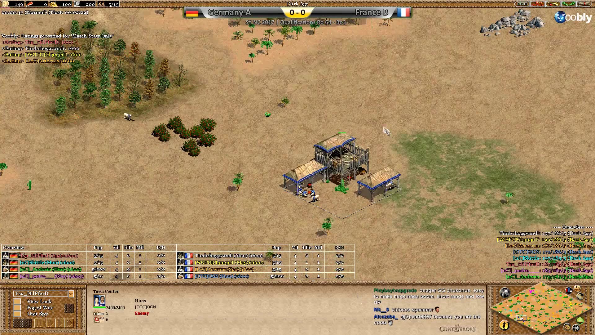 帝国时代2征服者哪个国家兵最强