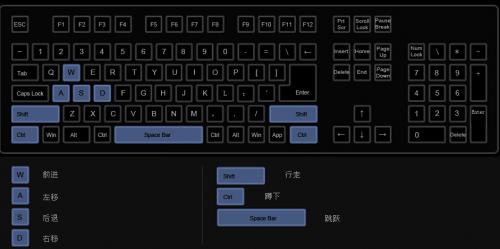 反恐精英键盘操作指南是什么