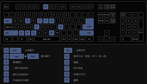 反恐精英键盘操作指南是什么