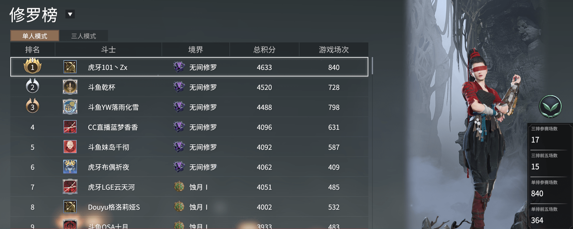 永劫无间加分怎么算 永劫无间加分怎么算