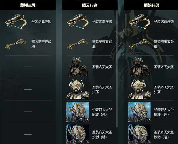 星际战甲25买了齐天大圣怎么用