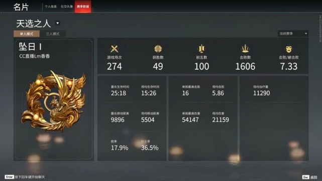 永劫无间4200分什么段位