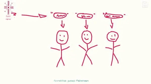 你画我猜游戏主持词怎么写