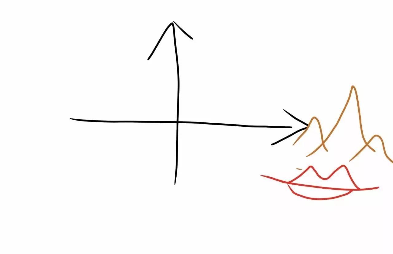 你画我猜8个人一起玩怎么玩