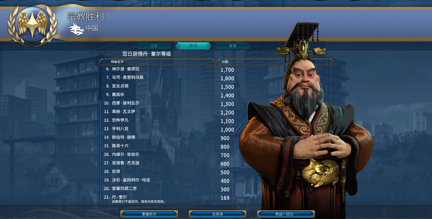 文明6新手应该怎么玩