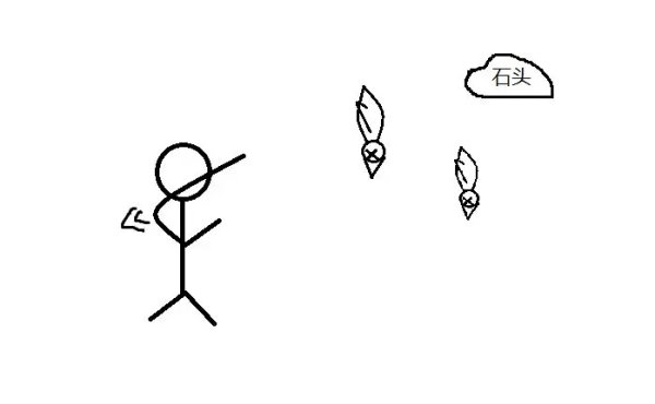 你画我猜游戏成语题目有哪些