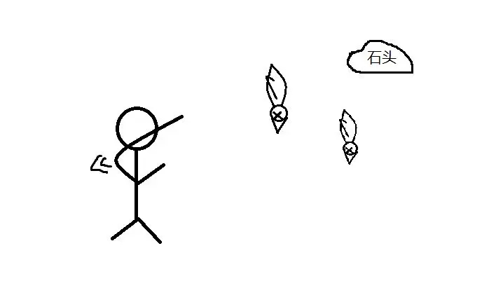 你画我猜游戏成语题目有哪些