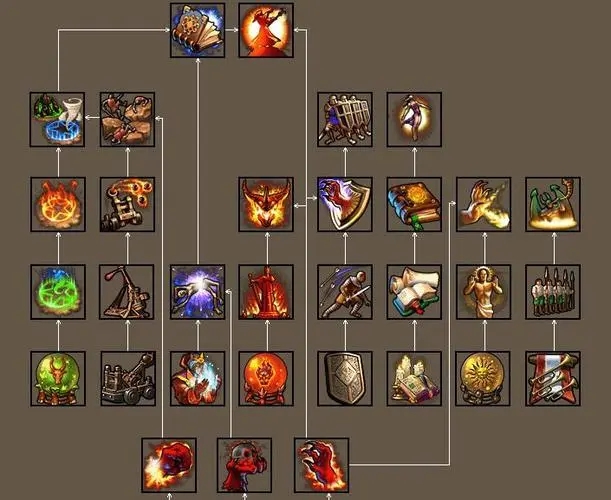 英雄无敌5奥瑟技能怎么用 英雄无敌5奥瑟技能怎么用