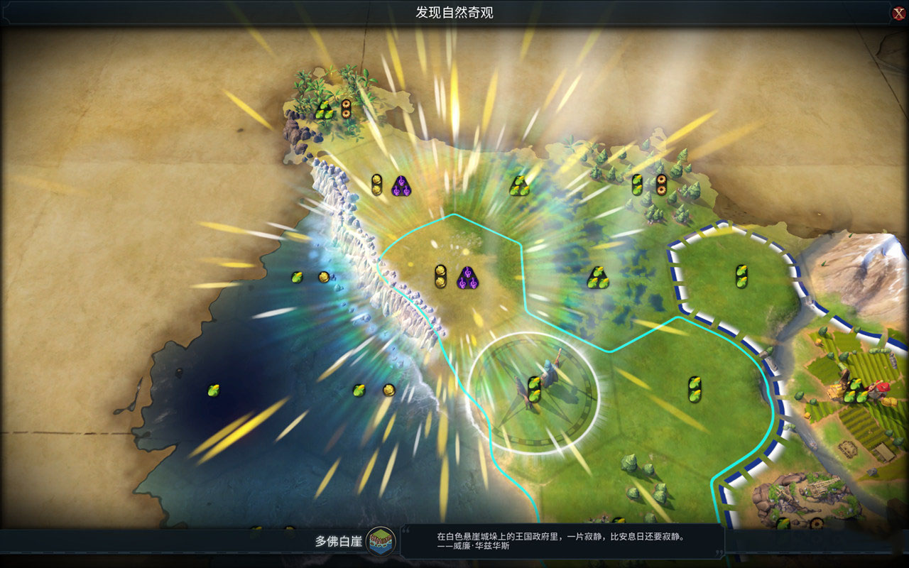 文明6区域产出是什么