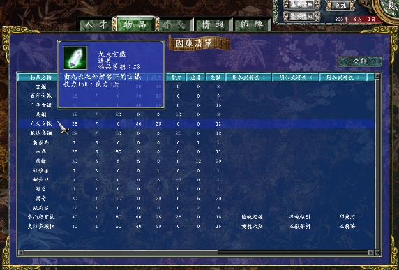 三国群英传7道具特性怎么看 三国群英传7道具特性怎么看