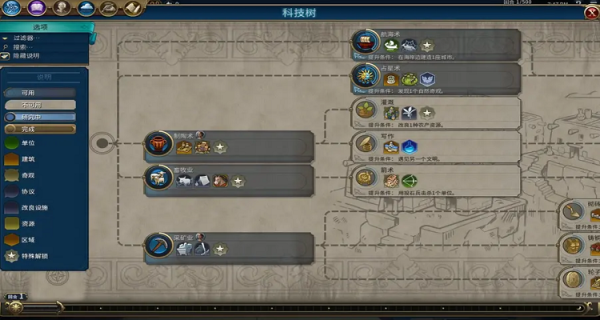 文明6斯基泰科技怎么点