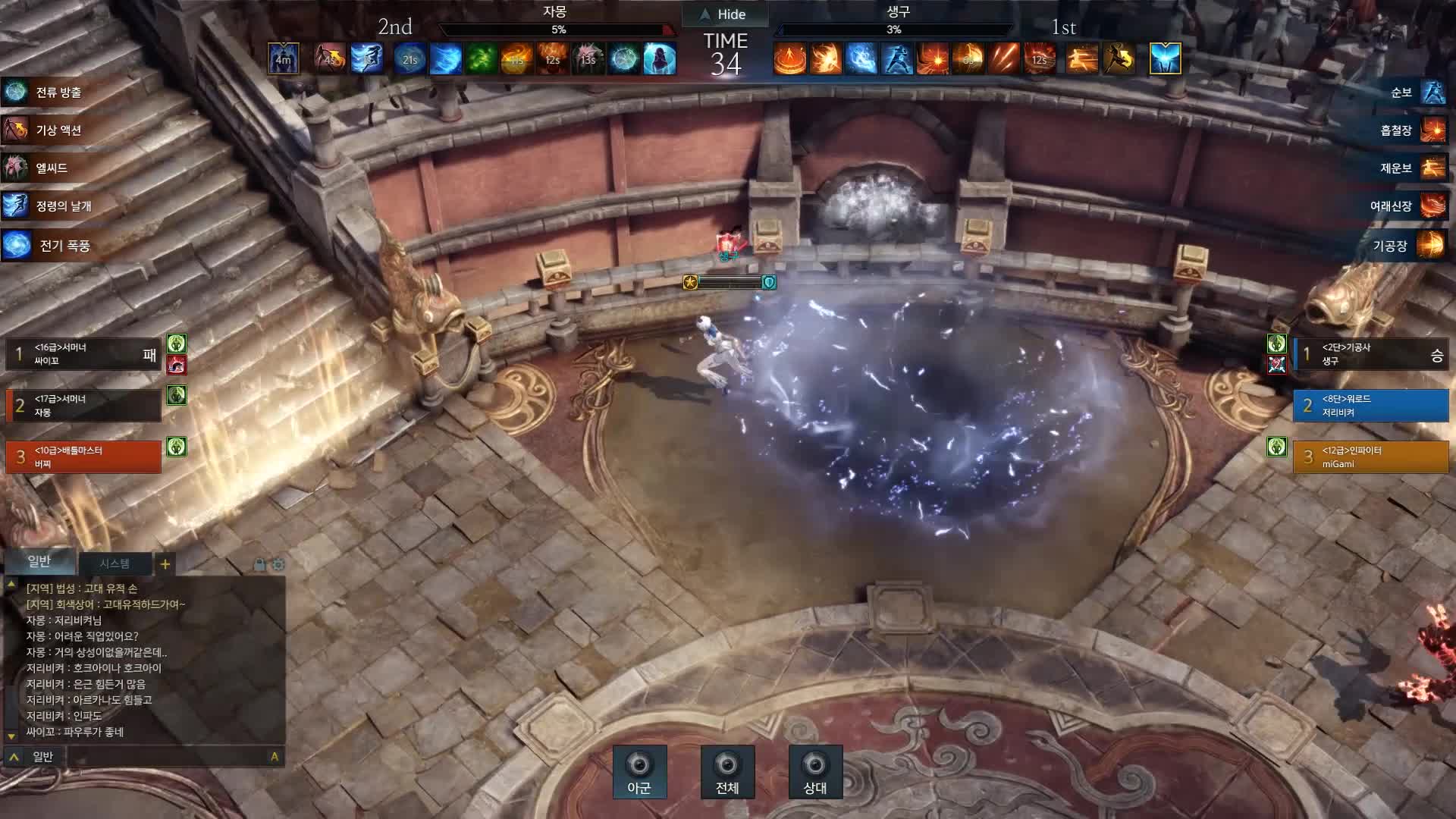 失落的方舟哪个职业强势