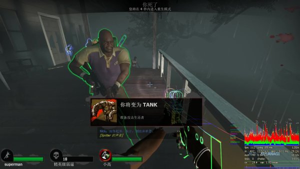 求生之路2角色技能怎么样