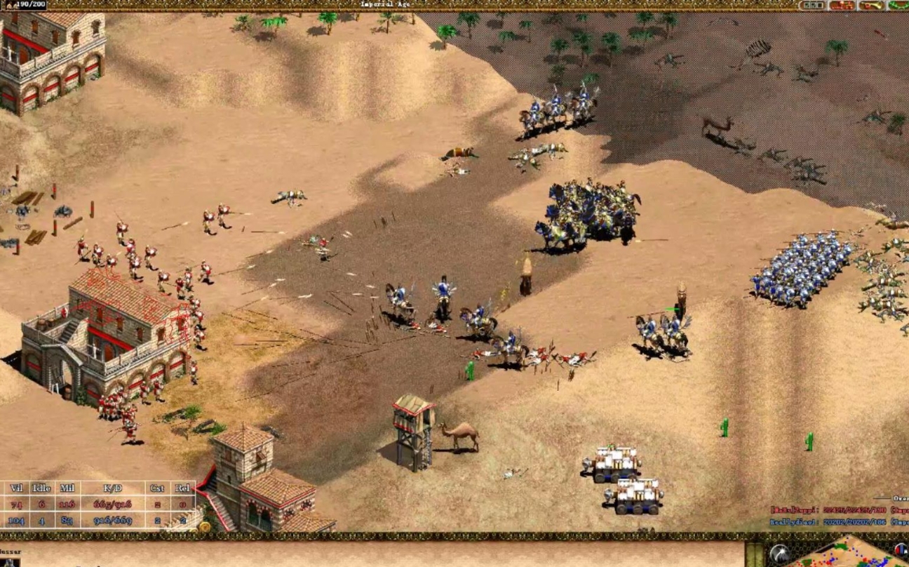 帝国时代2匈奴和蒙古哪个好 帝国时代2匈奴和蒙古哪个好