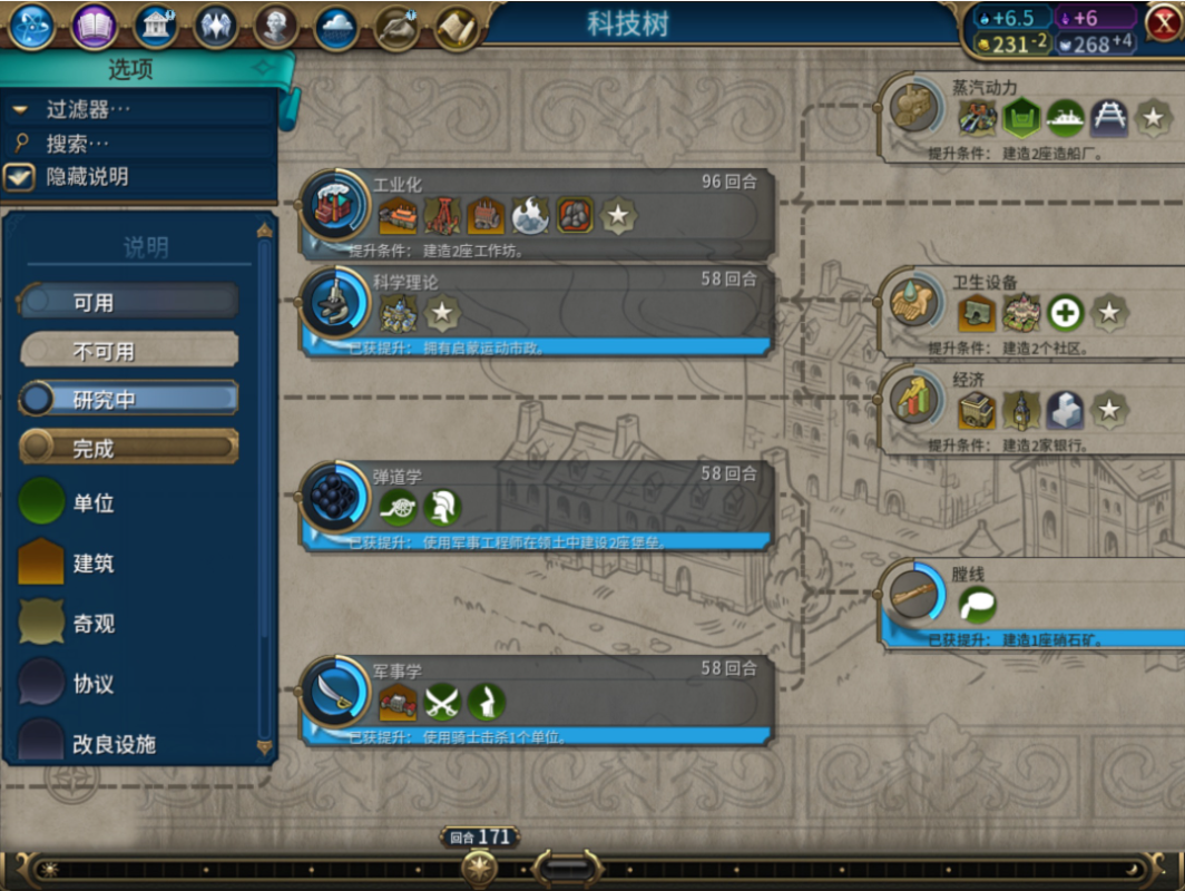 文明6前期怎么发展