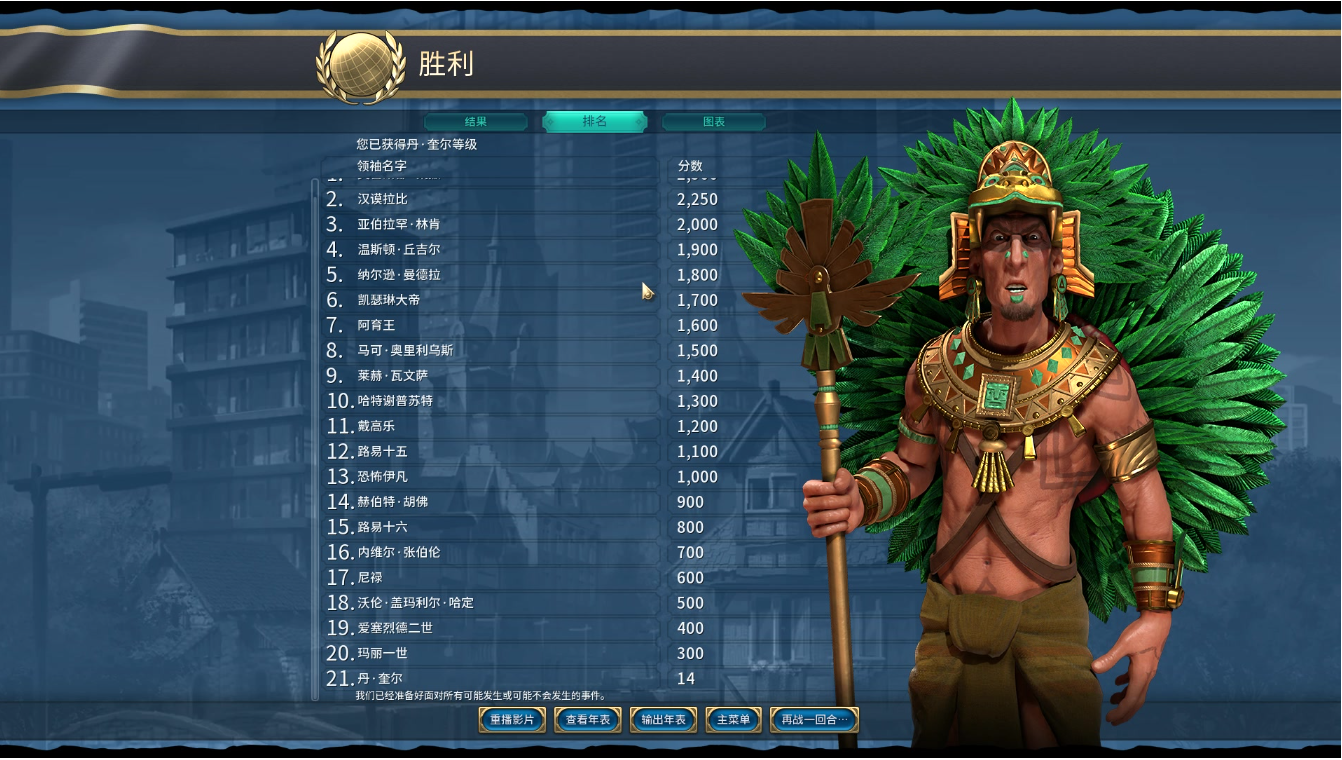 文明6蒙特祖玛怎么玩 文明6蒙特祖玛怎么玩