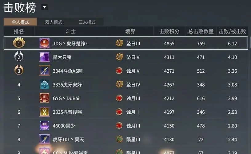 永劫无间排行榜积分怎么加 永劫无间排行榜积分怎么加