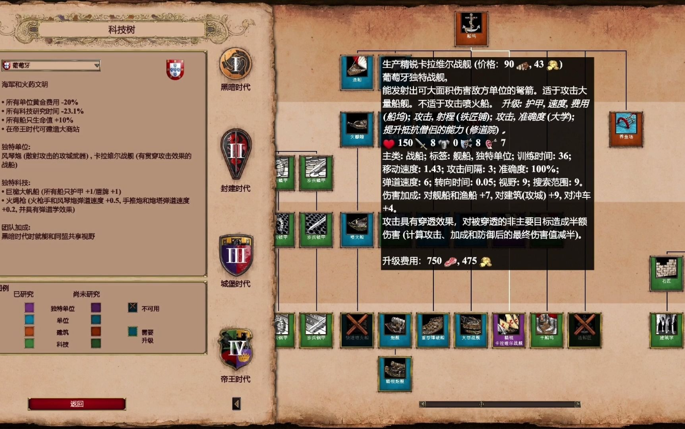 帝国时代2怎么升级兵种 帝国时代2怎么升级兵种