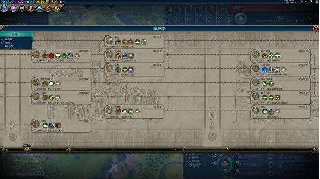 文明6巴比伦怎么加点