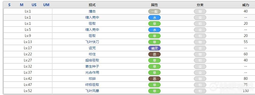 龟最全游戏攻略解说_龟最新游戏技巧通关