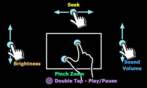 MX Player Beta手机版下载