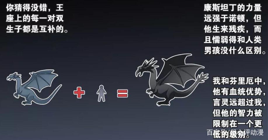 龙族online新手入门到精通全攻略_龙族online高战力提升技巧