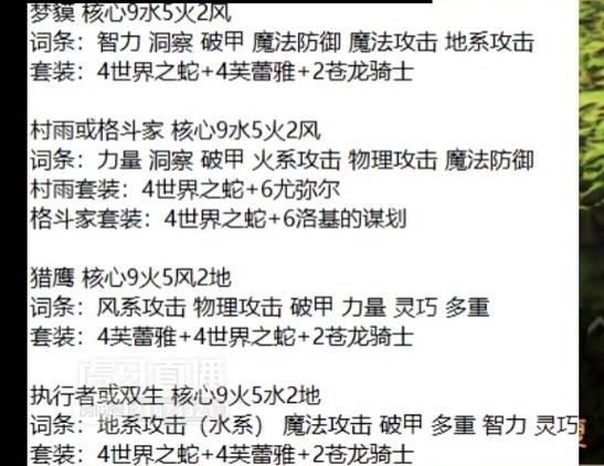 龙族2下载_龙族2全流程攻略及隐藏要素解析