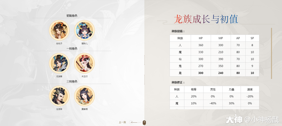 龙族2下载_龙族2全流程攻略及隐藏要素解析