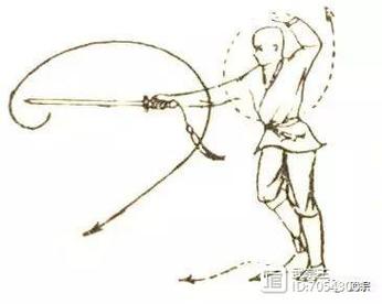 龙形剑最全游戏攻略解说_龙形剑最新游戏技巧通关