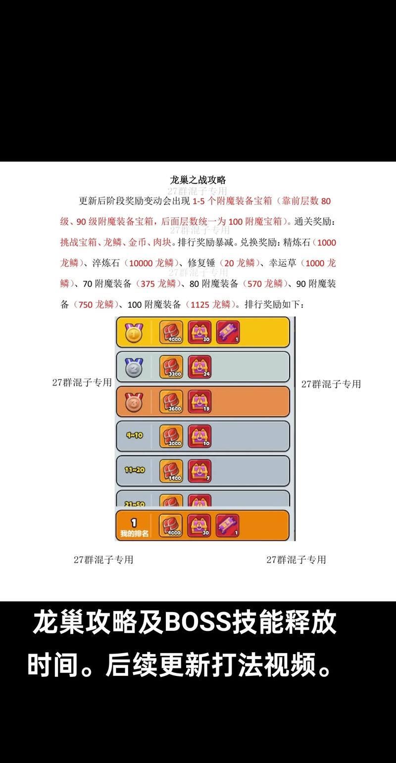 龙巢最全游戏攻略解说_龙巢最新游戏技巧通关