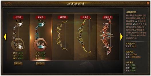 龙卫传奇新手入门到高手进阶全攻略_龙卫传奇最新玩法技巧解析