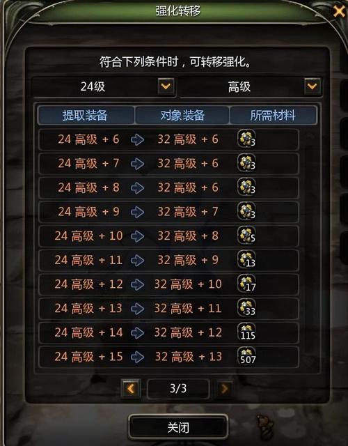 龙之谷2手游超详细攻略_最新技巧助你快速通关