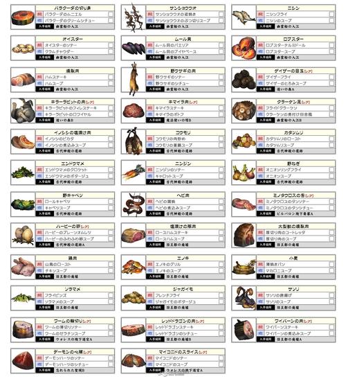 龙之皇最全游戏攻略解说_龙之皇最新游戏技巧通关