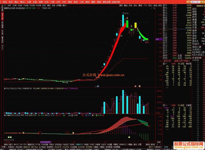 龙主超详细游戏攻略全解析_龙主最新通关技巧秘籍