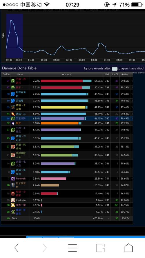 龙h最全游戏攻略解说_龙h最新游戏技巧通关