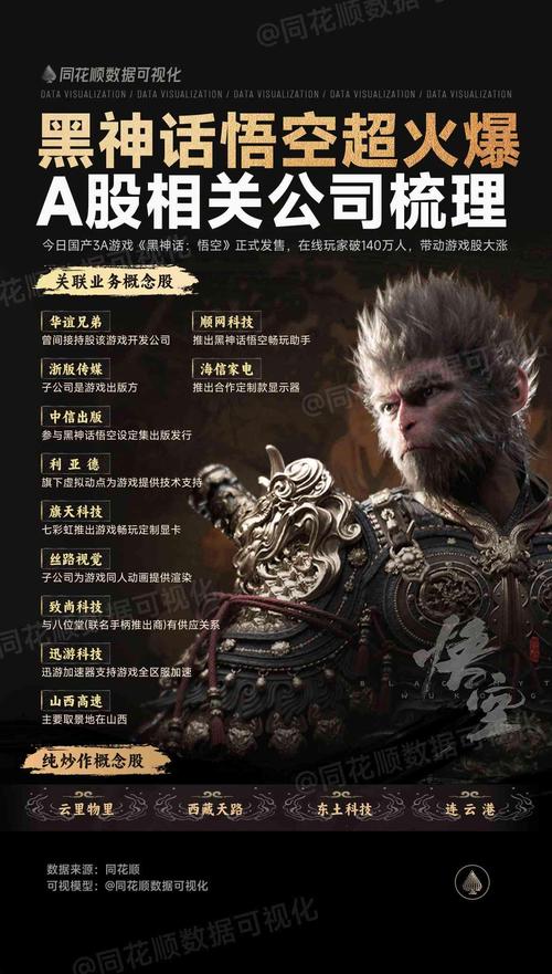 齐天大圣h游记最全游戏攻略解说_齐天大圣h游记最新游戏技巧通关