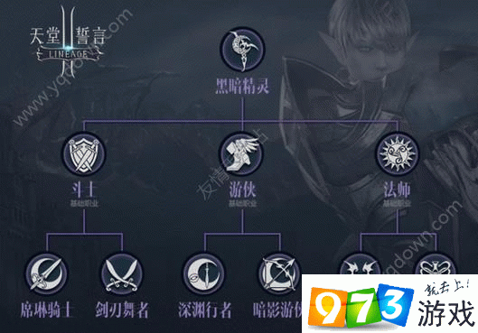 黑精灵最全游戏攻略解说_黑精灵最新游戏技巧通关