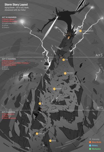 黑暗生物最新攻略秘籍_黑暗生物通关技巧全解析