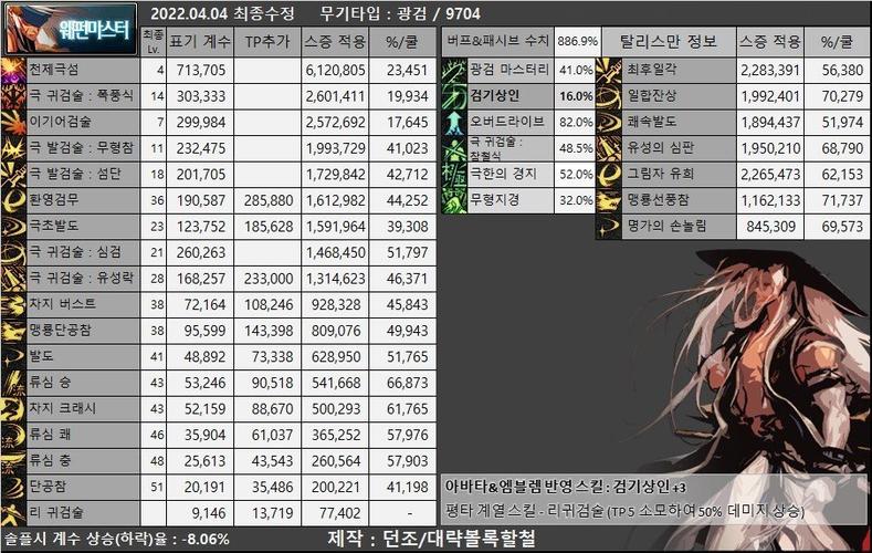 黑暗武士最全游戏攻略解说_黑暗武士最新游戏技巧通关