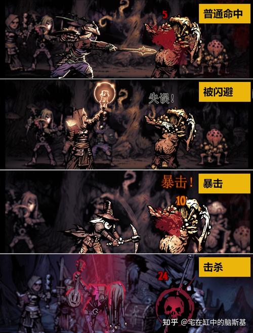 黑暗地牢最全游戏攻略解说_黑暗地牢最新游戏技巧通关