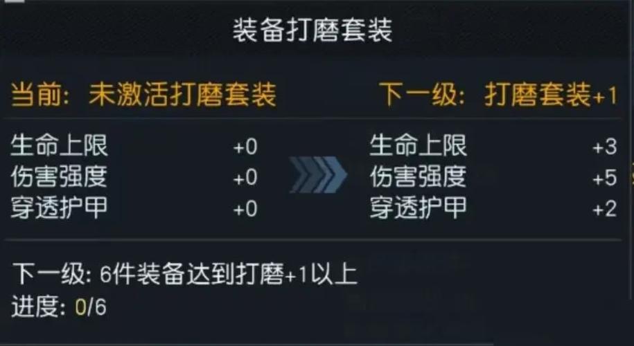 黎明觉醒必备游戏攻略详解_黎明觉醒实用游戏技巧汇总