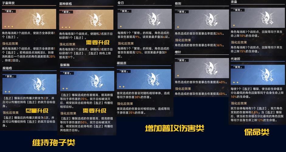 黄金最全游戏攻略解说_黄金最新游戏技巧通关