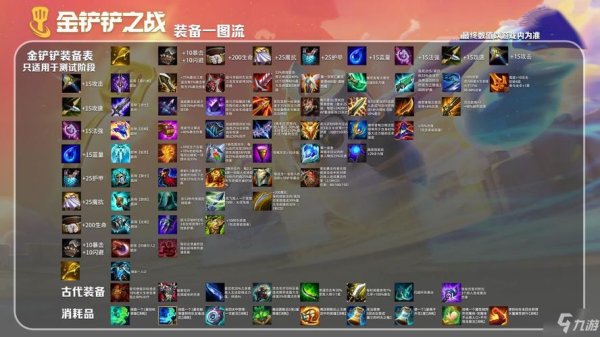 黄金战甲最全游戏攻略解说_黄金战甲最新游戏技巧通关