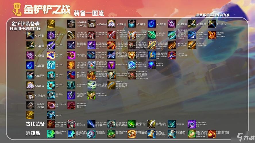 黄金战甲最全游戏攻略解说_黄金战甲最新游戏技巧通关