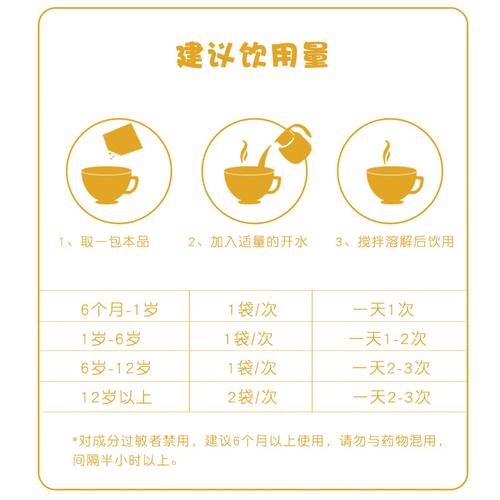 黄棘最全游戏攻略解说_黄棘最新游戏技巧通关