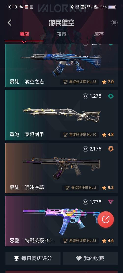 麻花藤最全游戏攻略解说_麻花藤最新游戏技巧通关